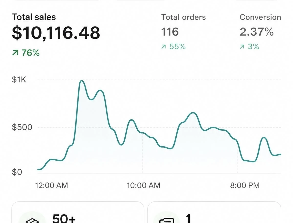Buyer win 19
